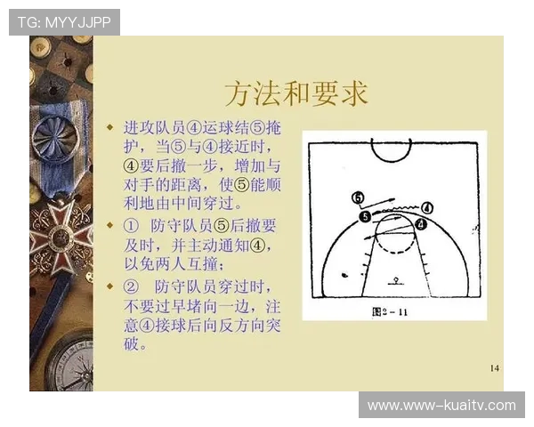 边路突破战术解析与实战运用:提升球队进攻威胁的关键策略 边路突破战术解析与实战运用:提升球队进攻威胁的关键策略
