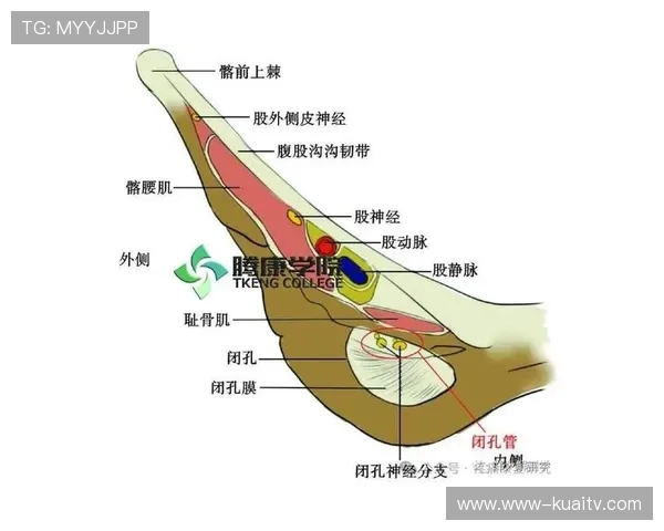 高尔夫球场障碍区设计与布局对比赛策略与球员心理的影响分析
